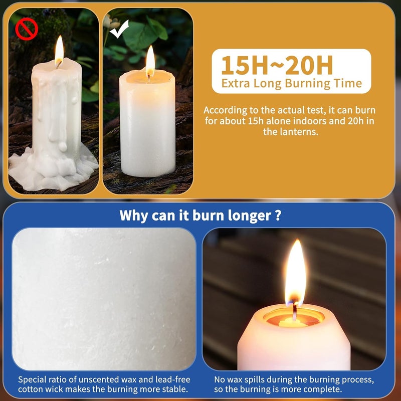 NOMFIX 3Pack 15H+ Emergency Candles Long Burning Survival [18H+ Inside Candle Lanterns], 3“ Unscented White Pillar Candles, Survival Candles for Power Outage, Camping, Hurricane - Image 4